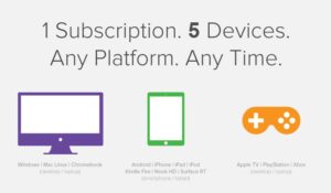 Am-I-Allowed-to-use-different-device-simultaneously
